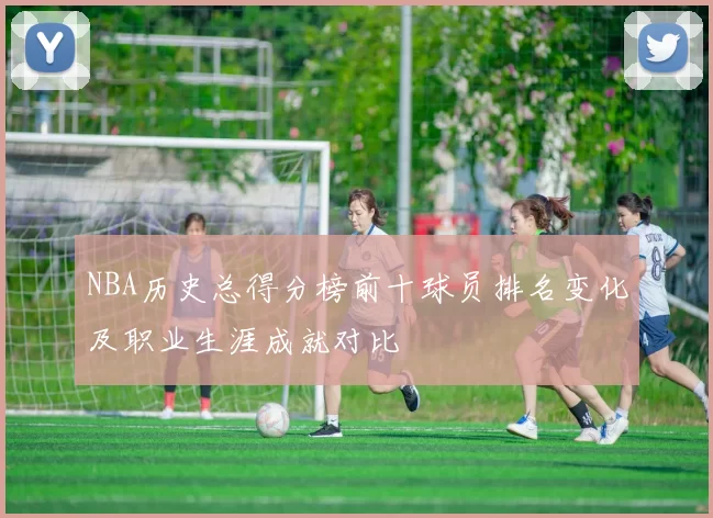 NBA历史总得分榜前十球员排名变化及职业生涯成就对比